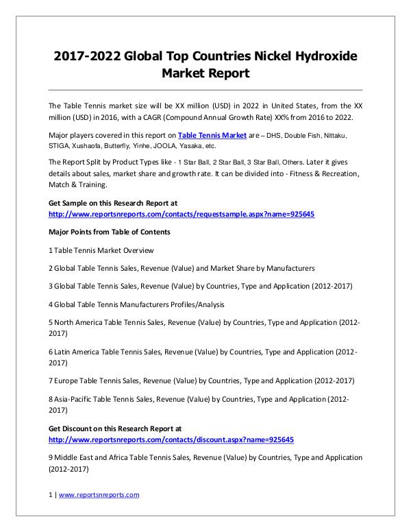 Table Tennis Market 2017 Analysis, Trends and Forecasts 2022 2017-2022 United States Table Tennis Market Report