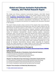 Buspirone Hcl Market Global and Chinese (Value, Cost or Profit) 2022