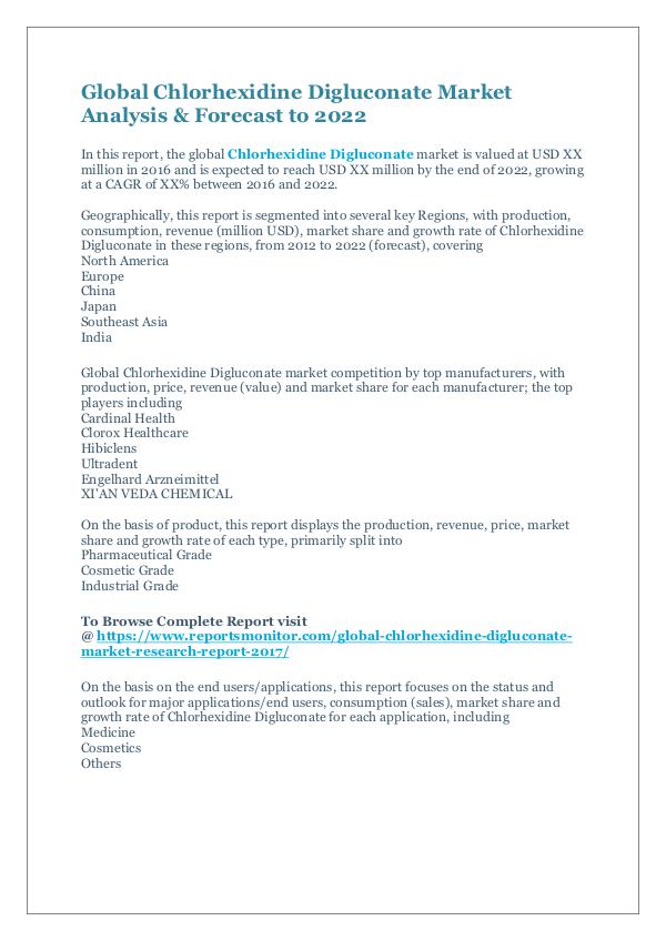 Chlorhexidine Digluconate Market Analysis Report