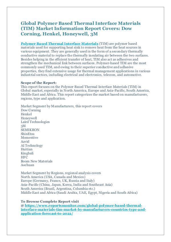 Polymer Based Thermal Interface Materials Market