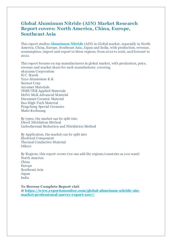 Global Aluminum Nitride (AIN) Market Report