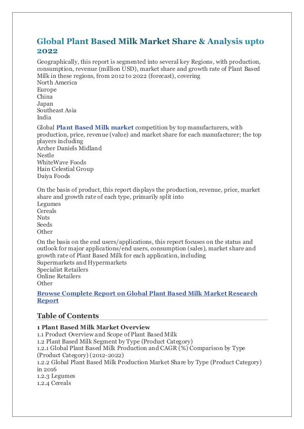 Global Plant Based Milk Market Share & Analysis