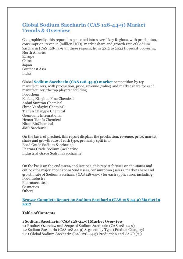 Sodium Saccharin (CAS 128-44-9) Market Report