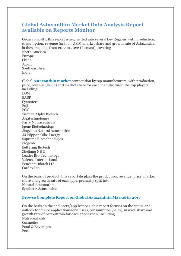 Global Astaxanthin Market Data Analysis Report