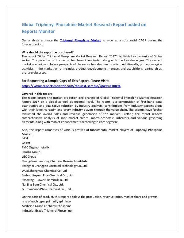 Global Triphenyl Phosphine Market Research Report