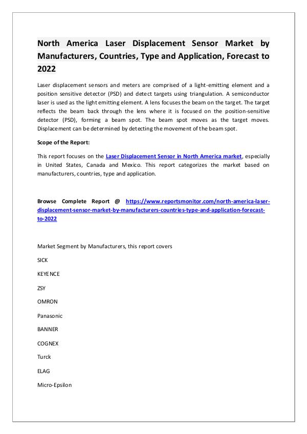 Laser Displacement Sensor Market Research Report