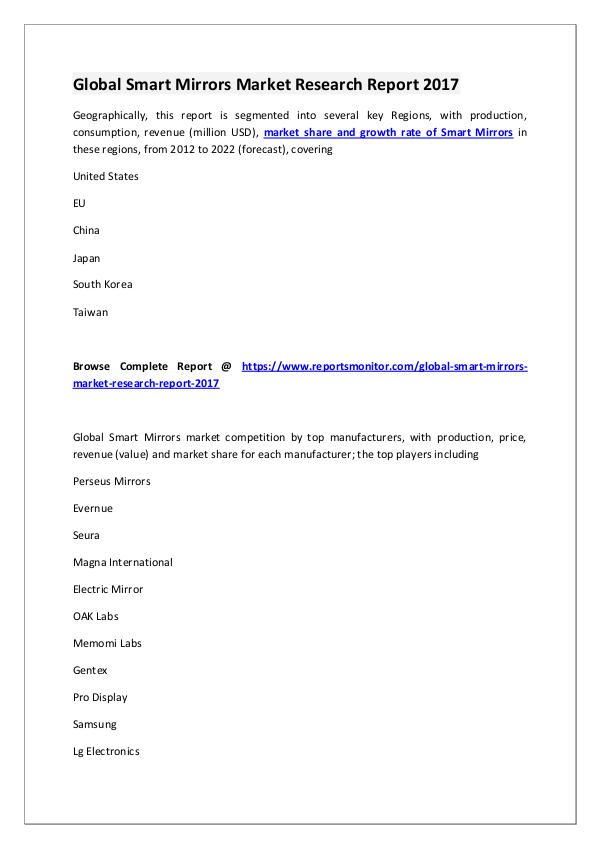 Smart Mirrors Market Research Report