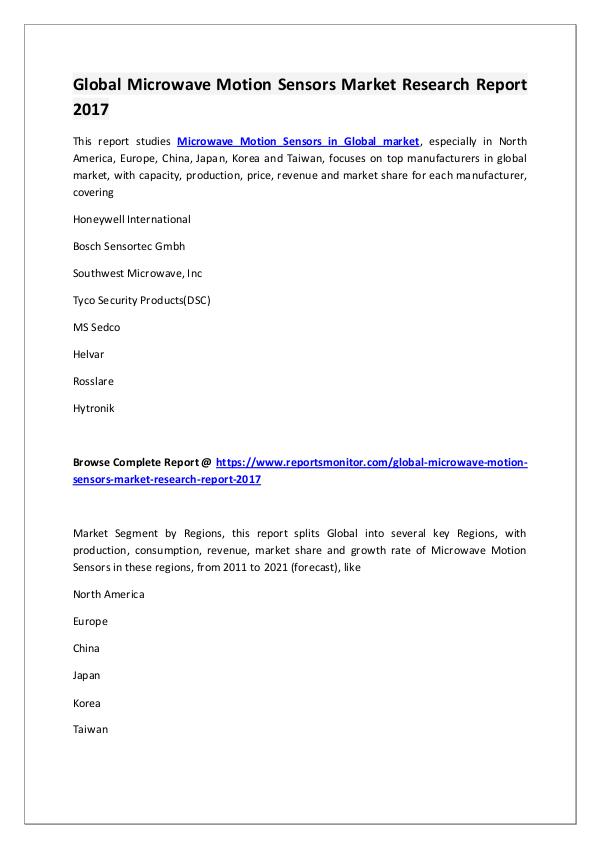 Microwave Motion Sensors Market Research Report