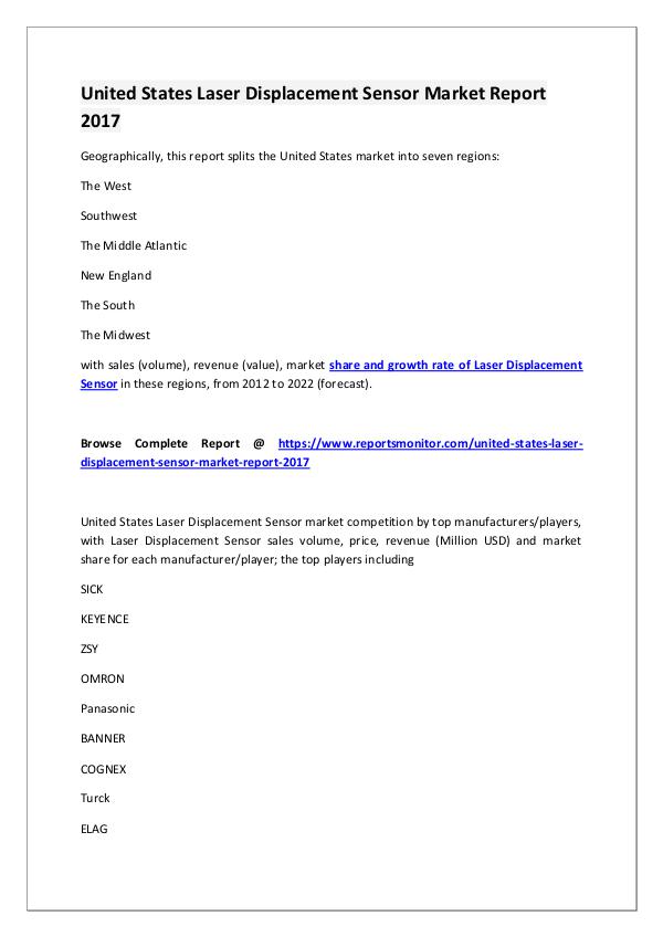 Laser Displacement Sensor Market Research Report