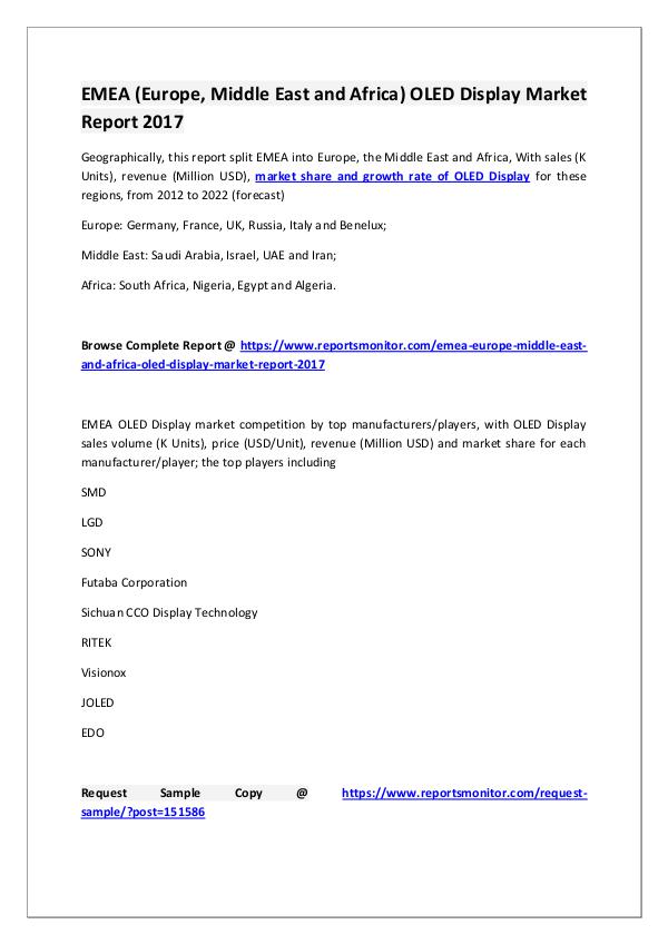 Reports Monitor OLED Display Market Research Report