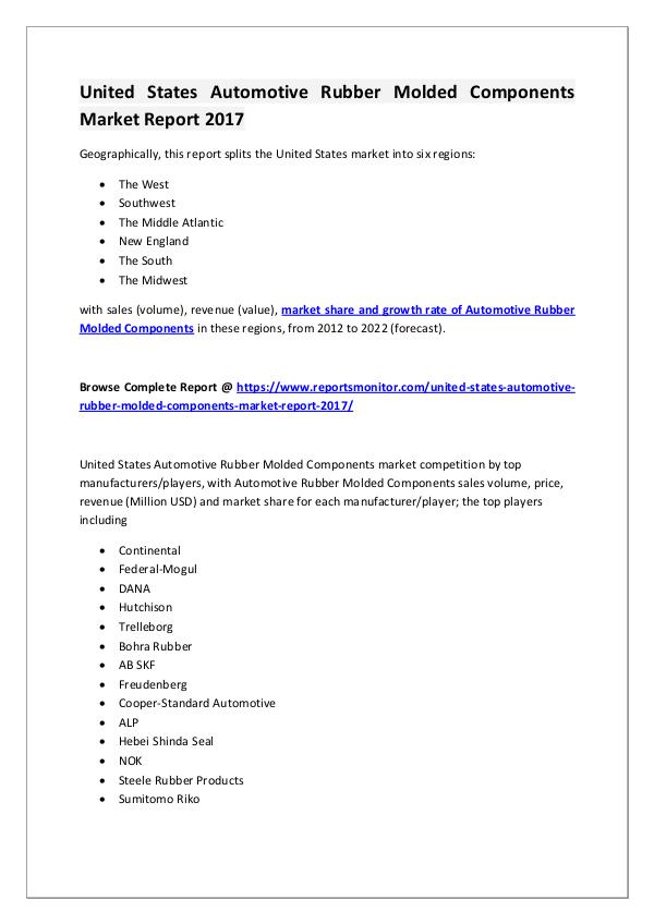 Reports Monitor Automotive Rubber Molded Components Market Report