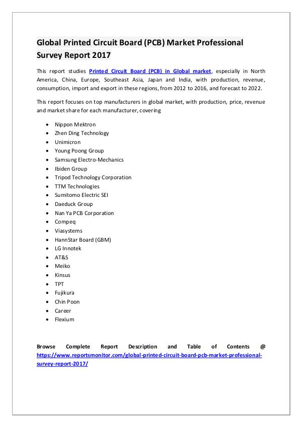 Printed Circuit Board (PCB) Market Research Report