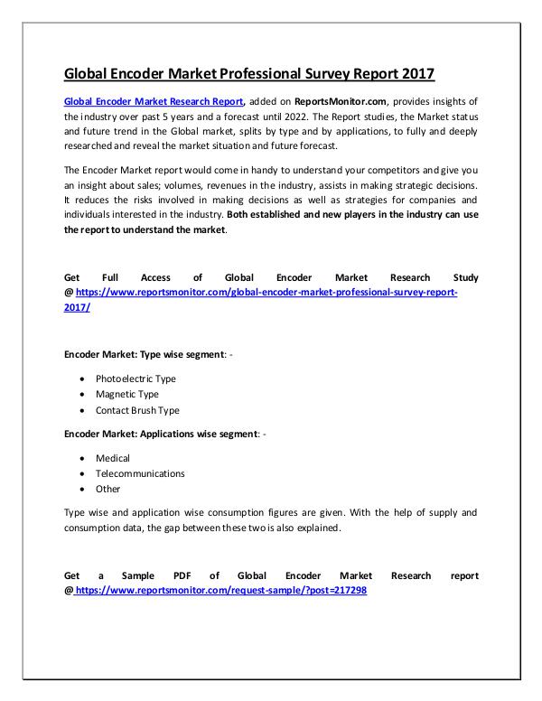 Reports Monitor Global Encoder Market Professional Survey Report