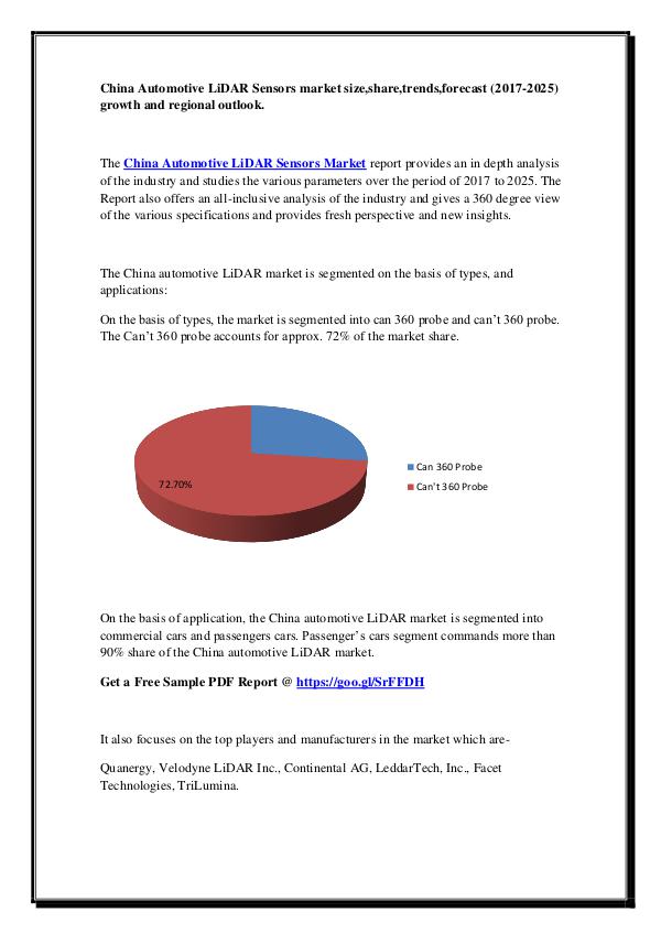 Reports Monitor China Automotive LiDAR Sensors market