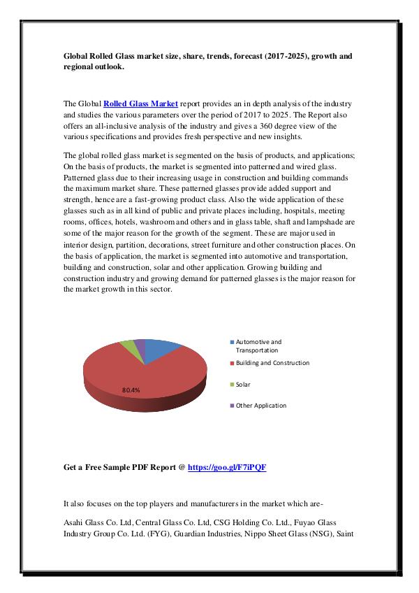 Global Rolled Glass market