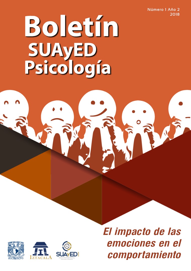 Ser estudiante SUAyED