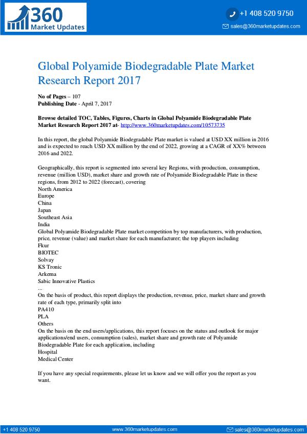 Global-Polyamide-Biodegradable-Plate-Mark