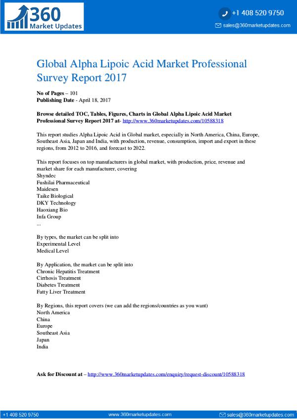 Global-Alpha-Lipoic-Acid-Market-Professio