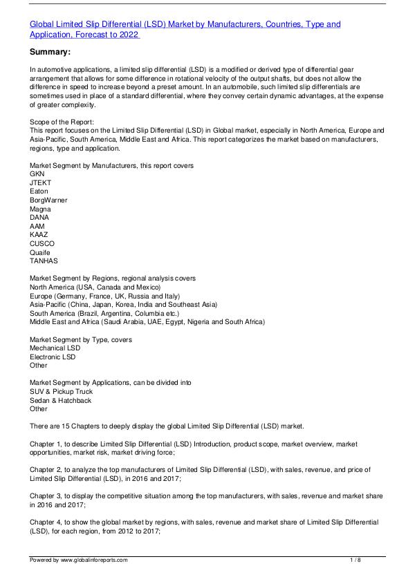 Global Limited Slip Differential (LSD) Market by Manufacturers, Count Global Limited Slip Differential (LSD) Market by M