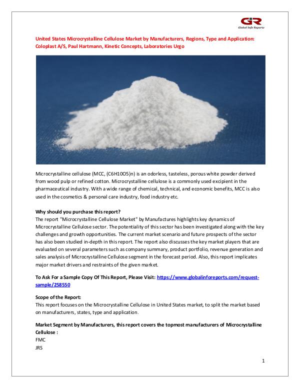 Globalinforeports United States Microcrystalline Cellulose Market by