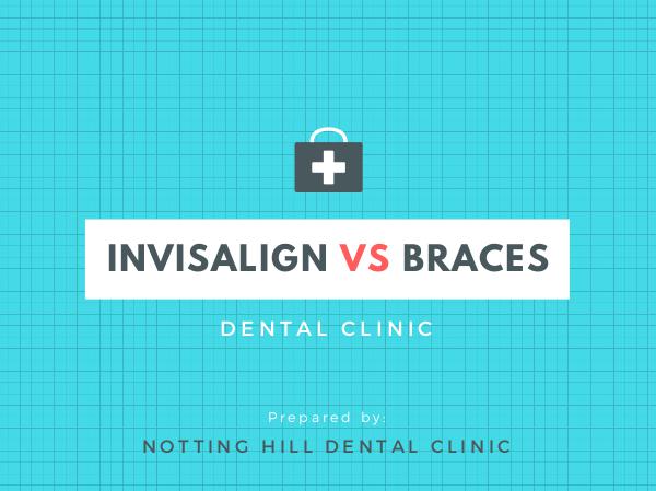 What is Invisalign - Comparison Between Invisalign and Braces dentistry