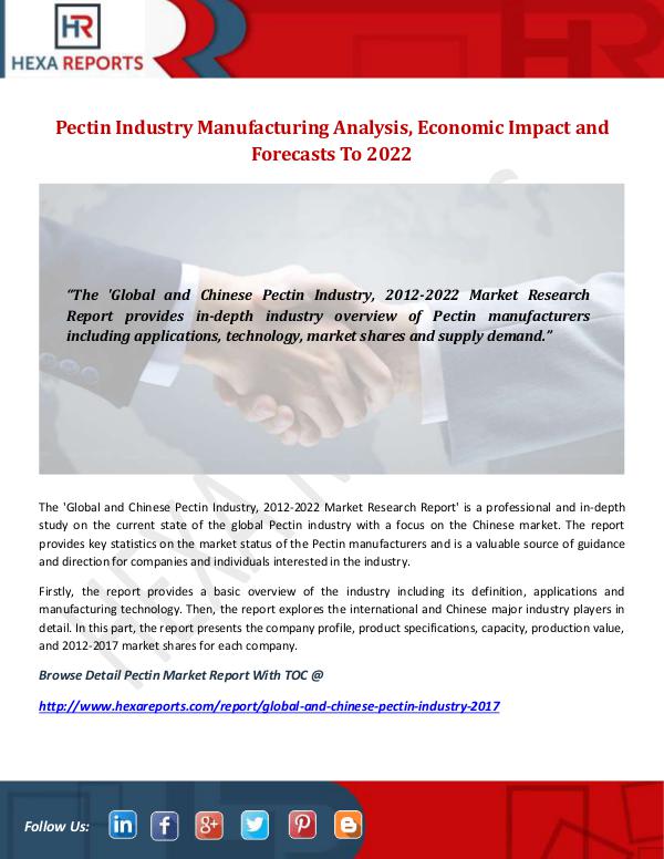 Pectin Industry