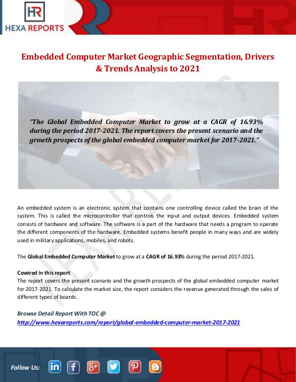 Hexa Reports Industry Embedded Computer Market