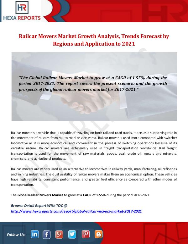 Hexa Reports Industry Railcar Movers Market