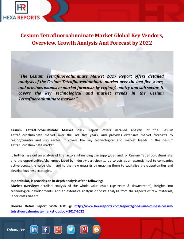 Cesium Tetrafluoroaluminate Market