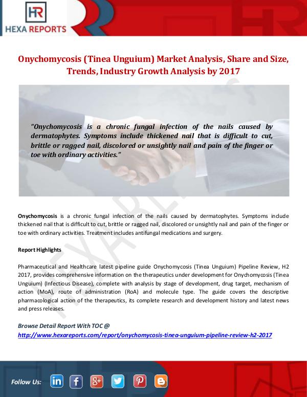 Onychomycosis (Tinea Unguium) Market