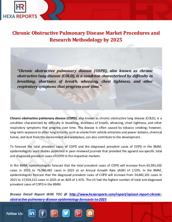 Hexa Reports Industry Chronic Obstructive Pulmonary Disease Market