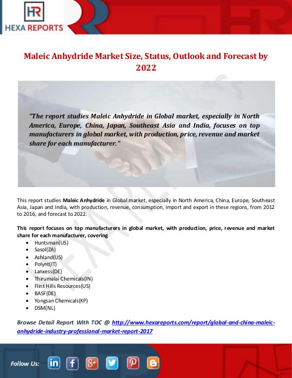 Hexa Reports Industry Maleic anhydride Market