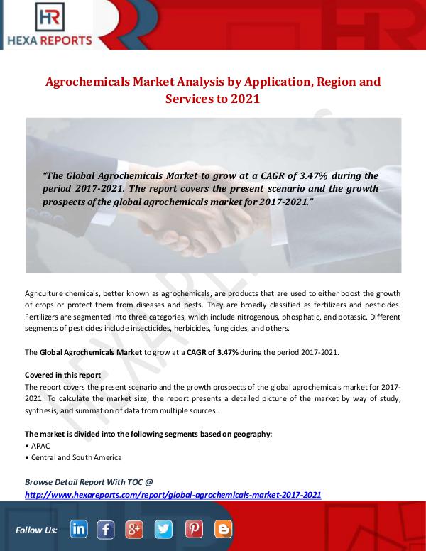 Agrochemicals Market