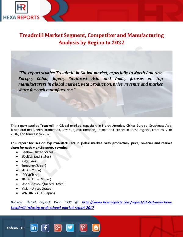 Hexa Reports Industry Treadmill Market