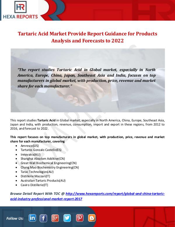 Hexa Reports Industry Tartaric Acid Market