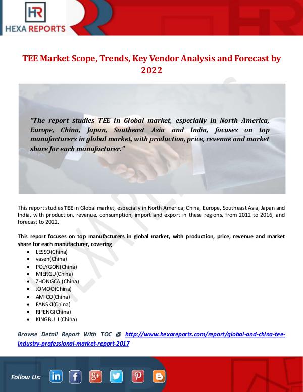 Hexa Reports Industry TEE Market