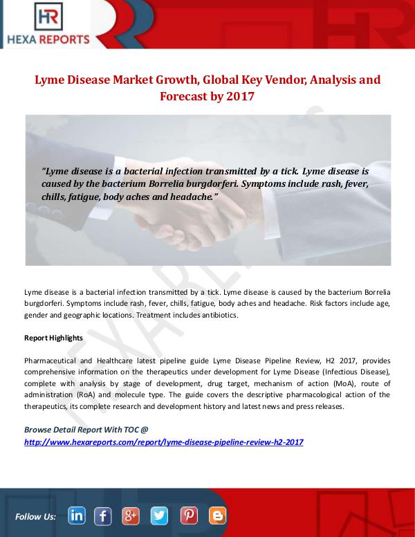 Hexa Reports Industry Lyme Disease Market