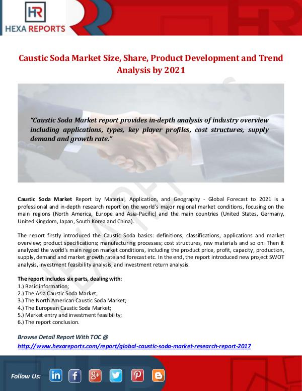 Hexa Reports Industry Caustic Soda Market