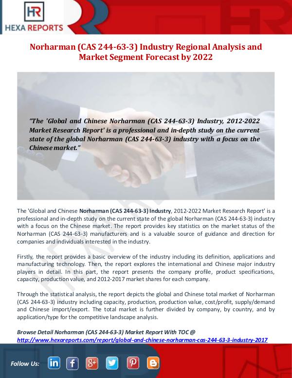 Hexa Reports Industry Norharman (CAS 244-63-3) Industry