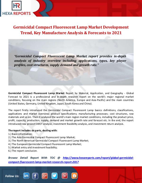 Hexa Reports Industry Germicidal Compact Fluorescent Lamp Market