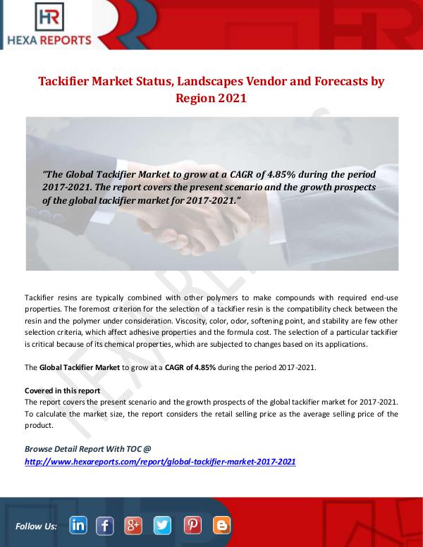 Hexa Reports Industry Tackifier Market