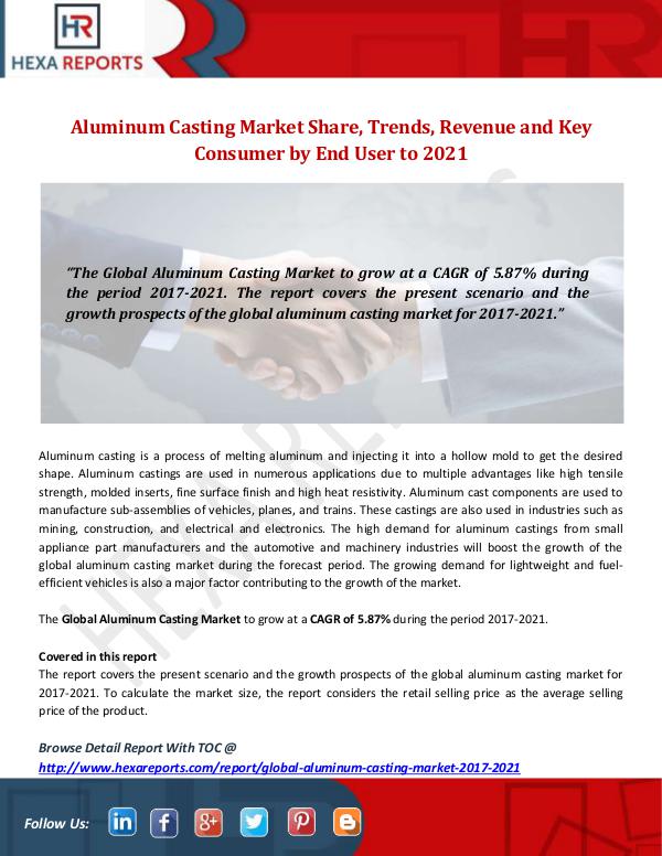 Hexa Reports Industry Aluminum Casting Market