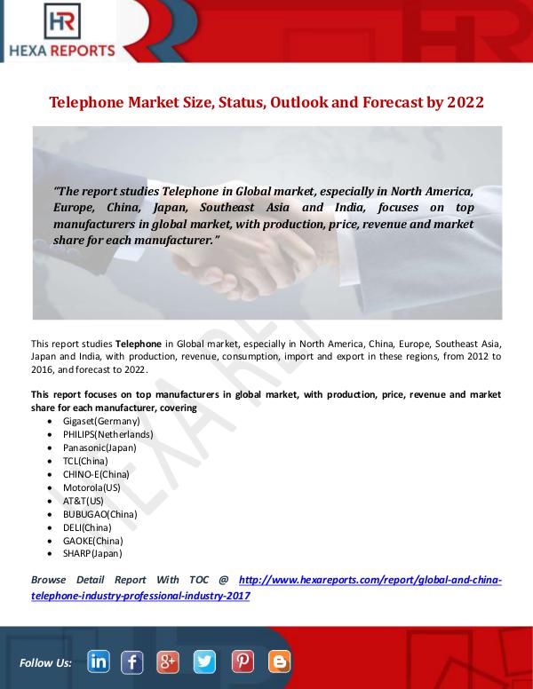 Telephone Market