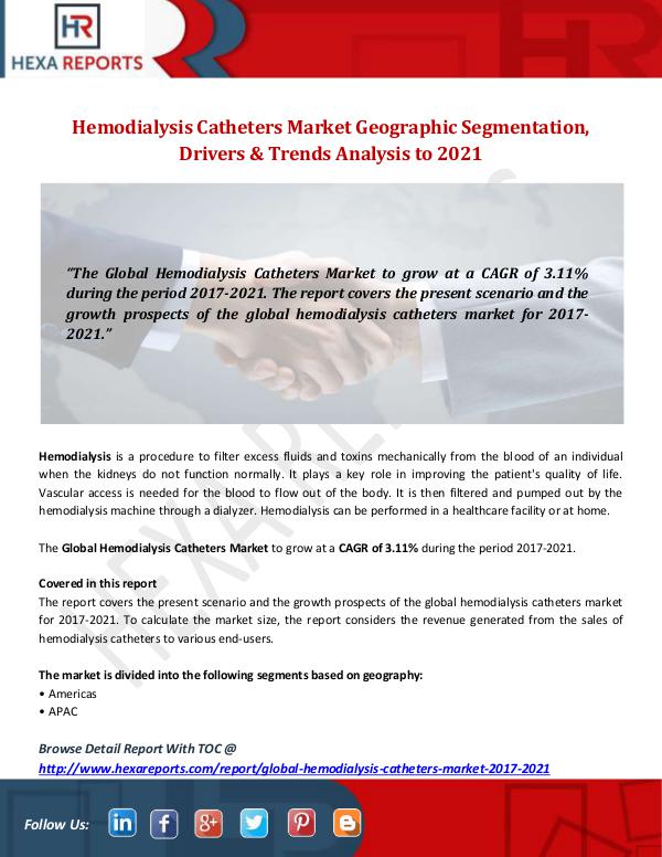 Hemodialysis Catheters Market