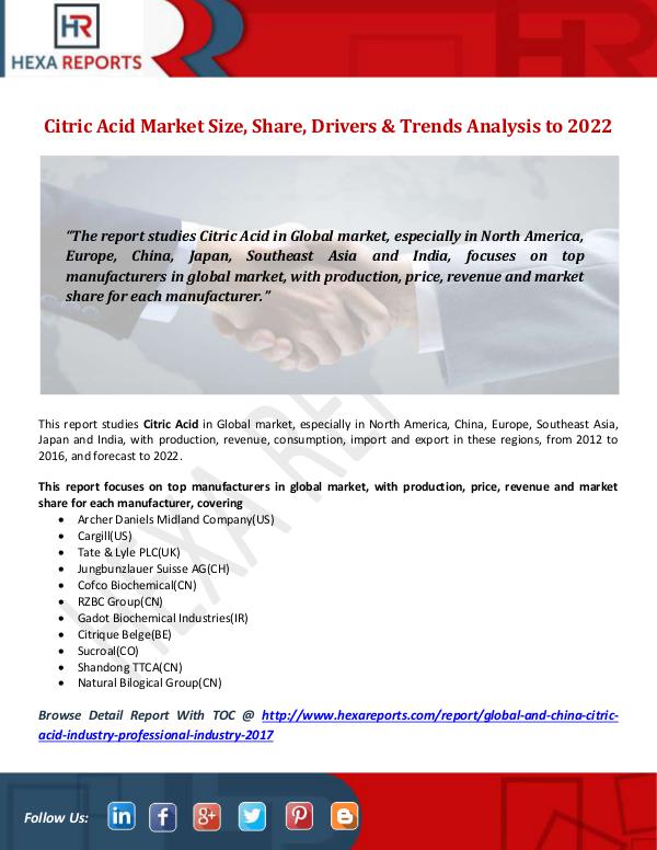 Citric Acid Market