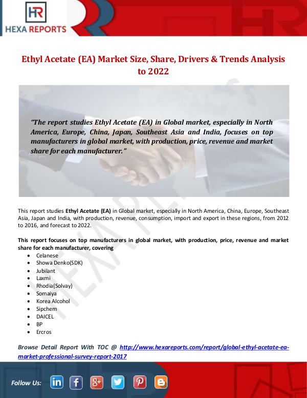 Hexa Reports Industry Ethyl Acetate(EA) Market