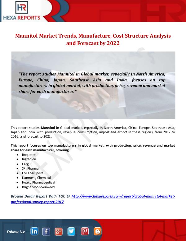 Mannitol Market