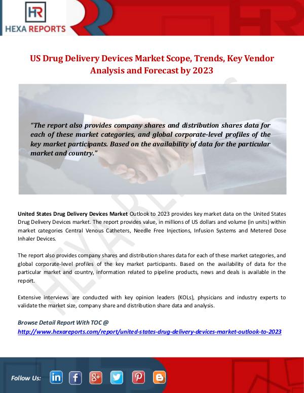 Hexa Reports Industry US Drug Delivery Devices Market