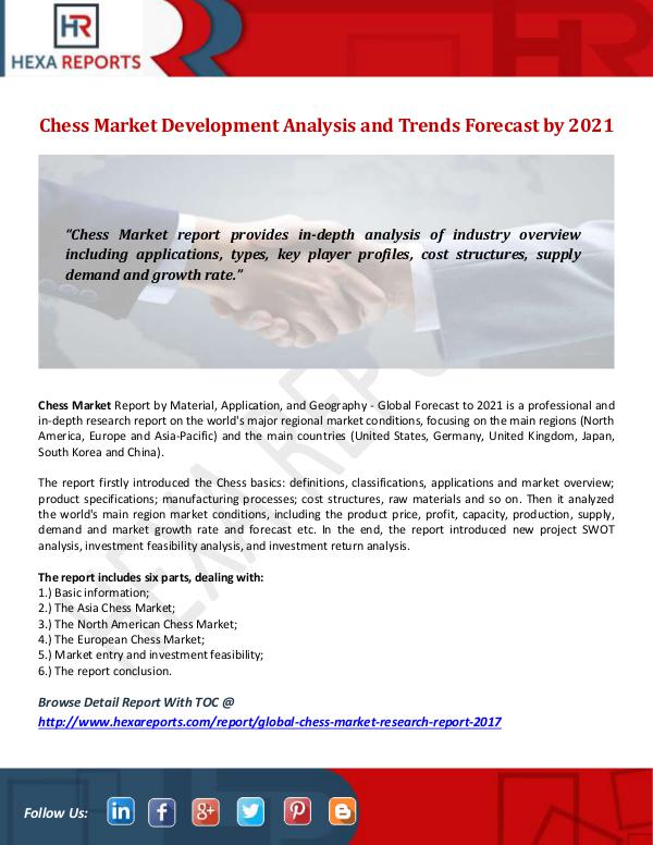 Hexa Reports Industry Chess Market