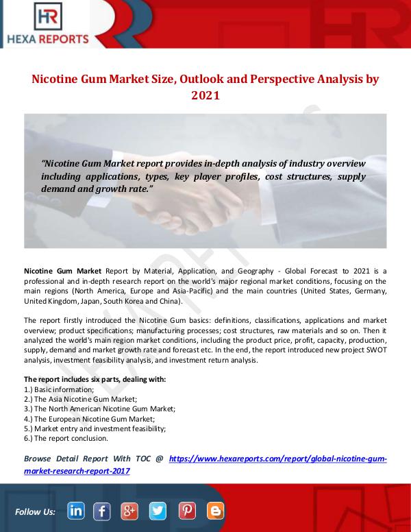 Hexa Reports Industry Nicotine Gum Market